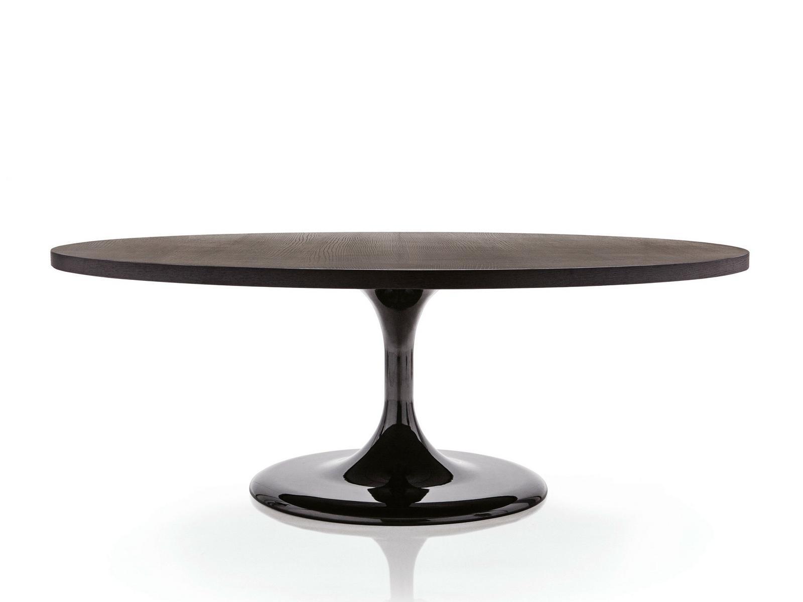 NETO Table