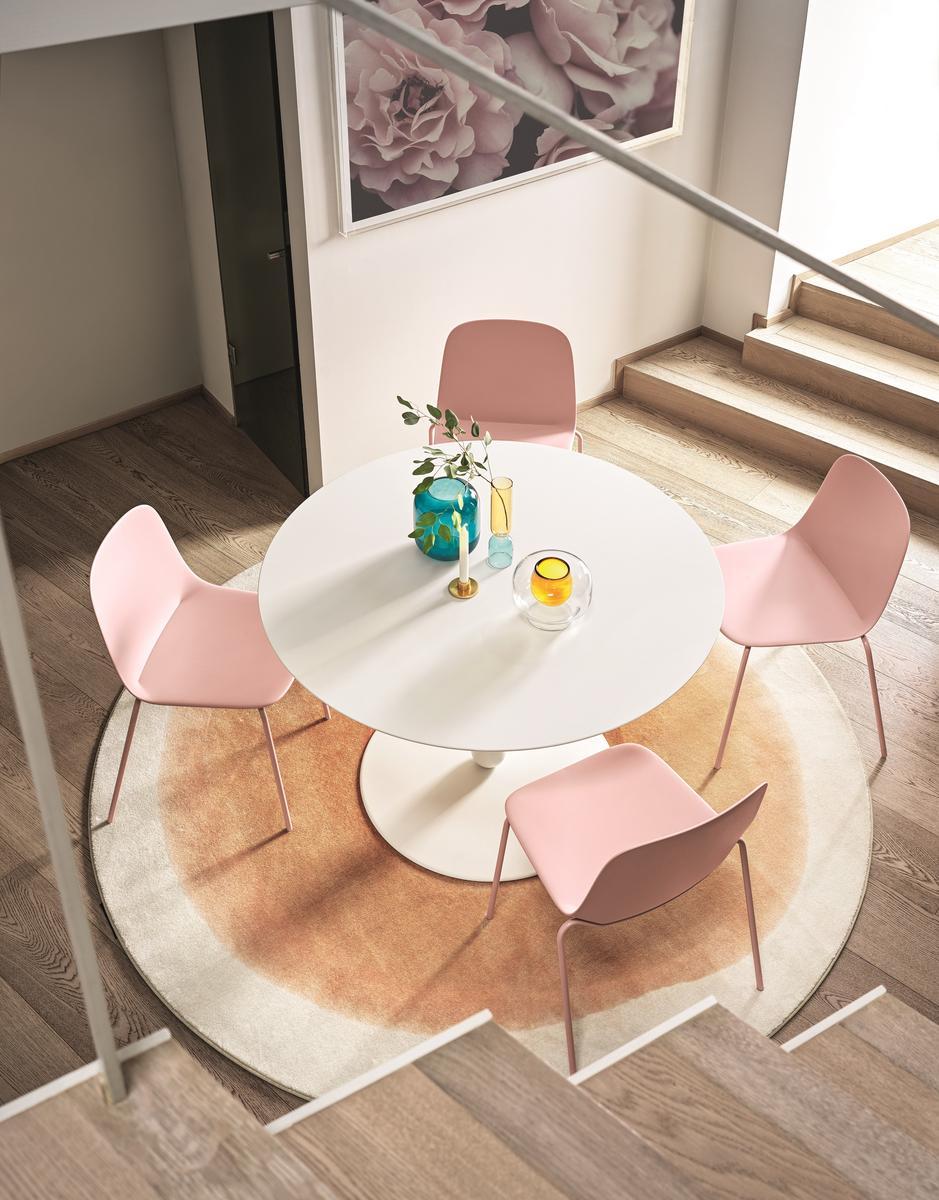 BALANCE Round table