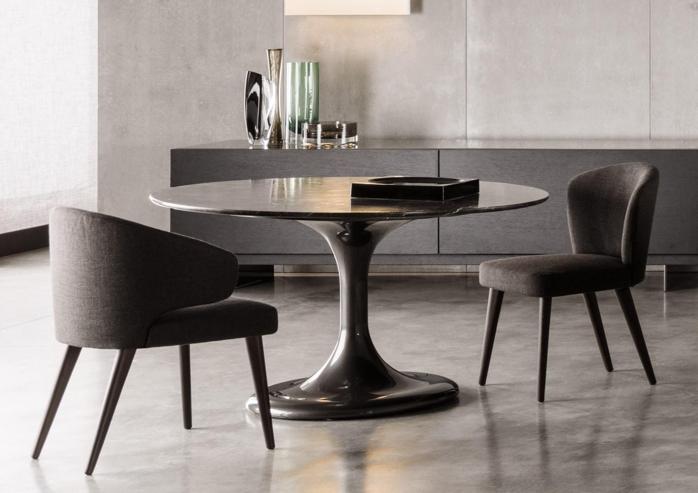 NETO Table