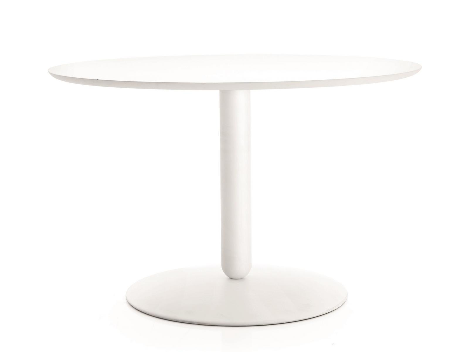 BALANCE Round table