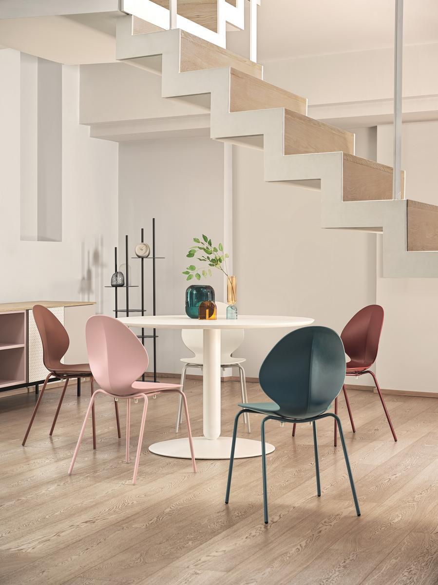 BALANCE Round table