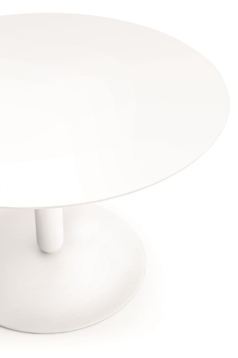 BALANCE Round table